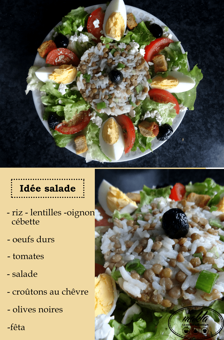 Lire la suite à propos de l’article Salade | Riz – Lentilles – Crudités